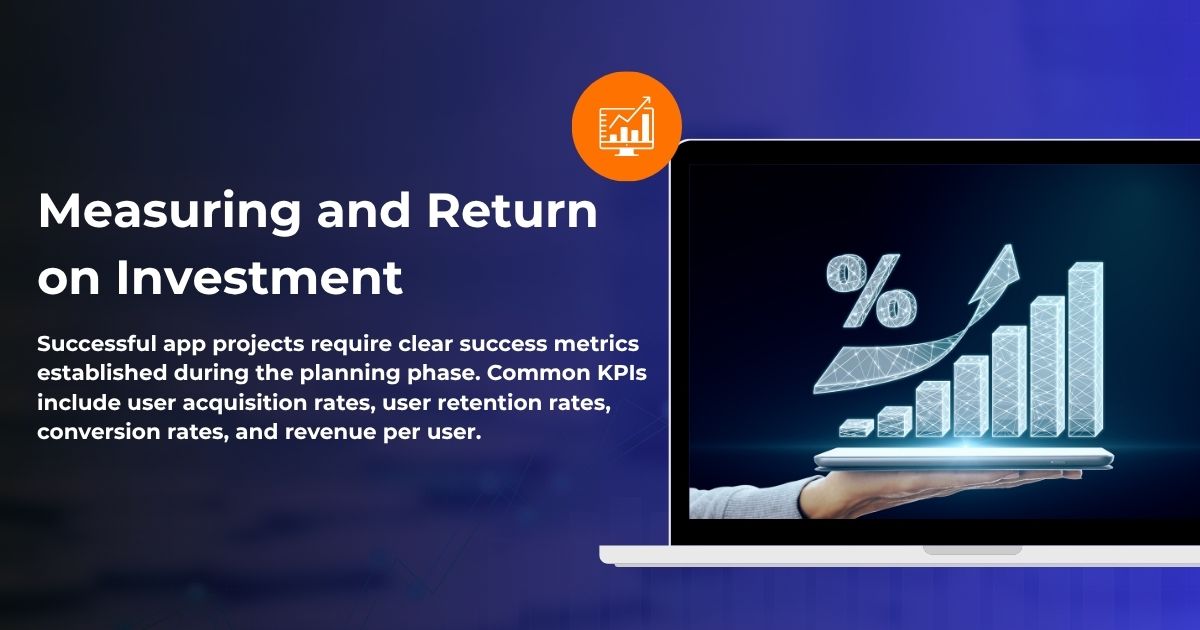 Measuring and Return on Investment