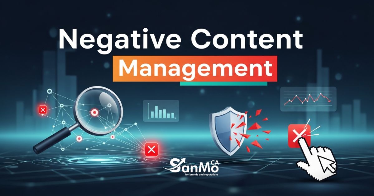 Negative Content Management